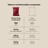 Protein Chips Tortilla Style (Box of 6) (2/5)