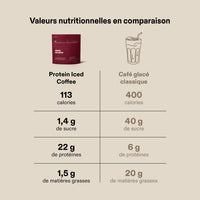 Protein Iced Coffee
