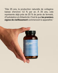 Collagen Peptides Plus+ Capsules