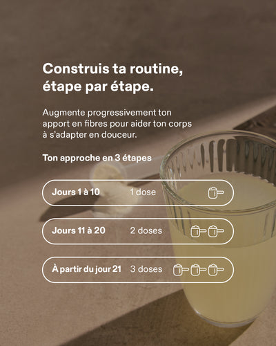 Daily Gut Fibre Complex Powder