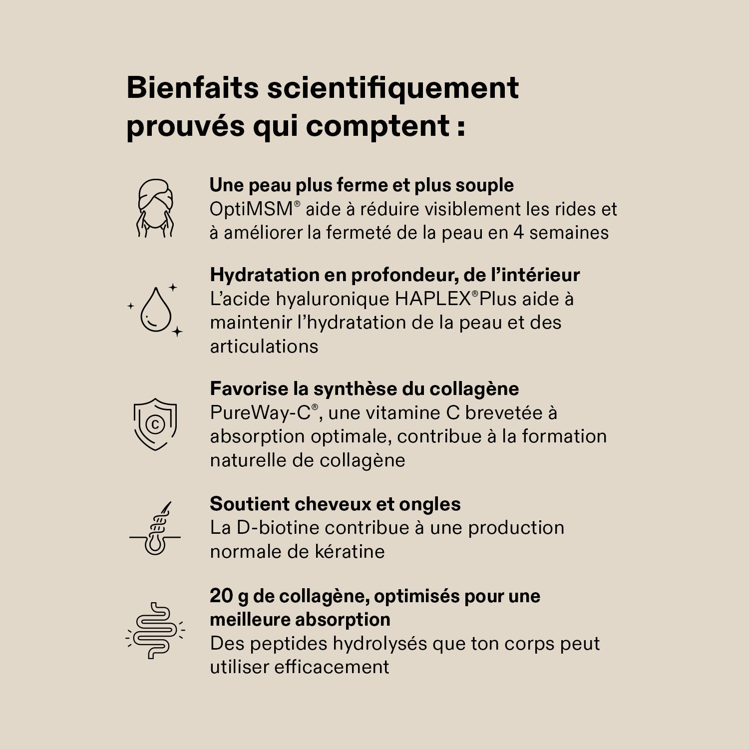 Collagen Peptides Plus+