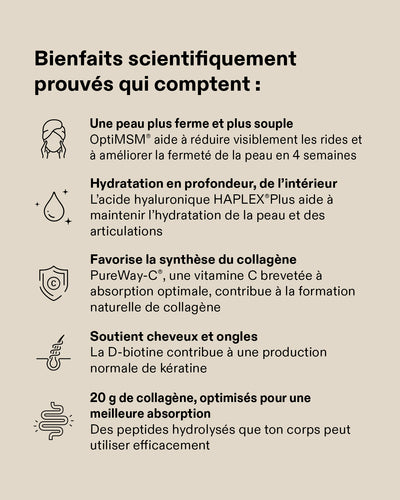 Collagen Peptides Plus+